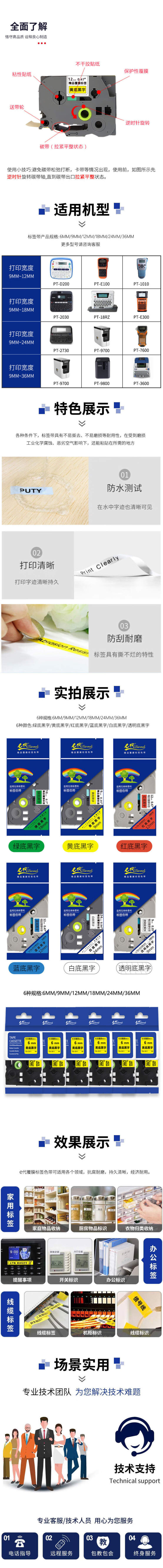 商品詳情圖片
