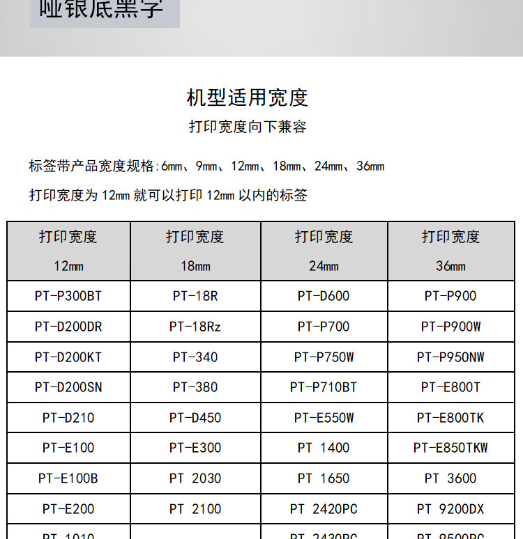 商品詳情圖片