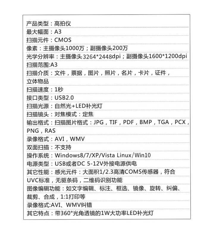 商品詳情圖片