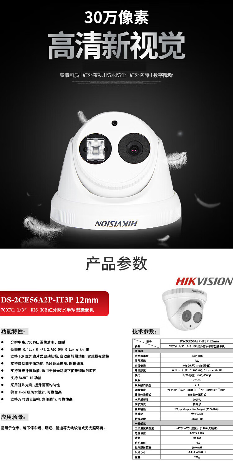 商品詳情圖片