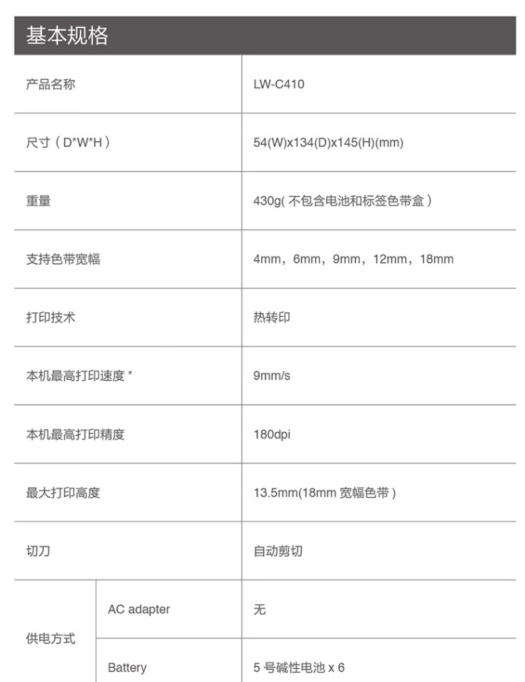 商品詳情圖片