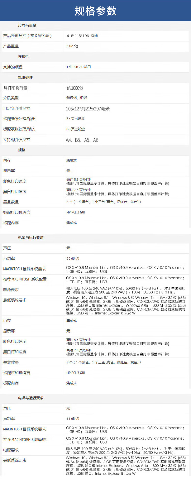 商品詳情圖片