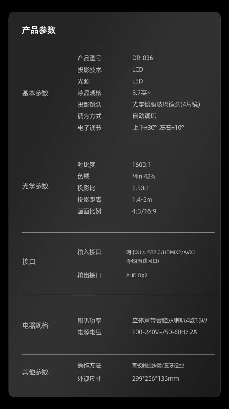 商品詳情圖片