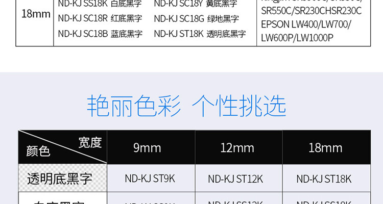 商品詳情圖片