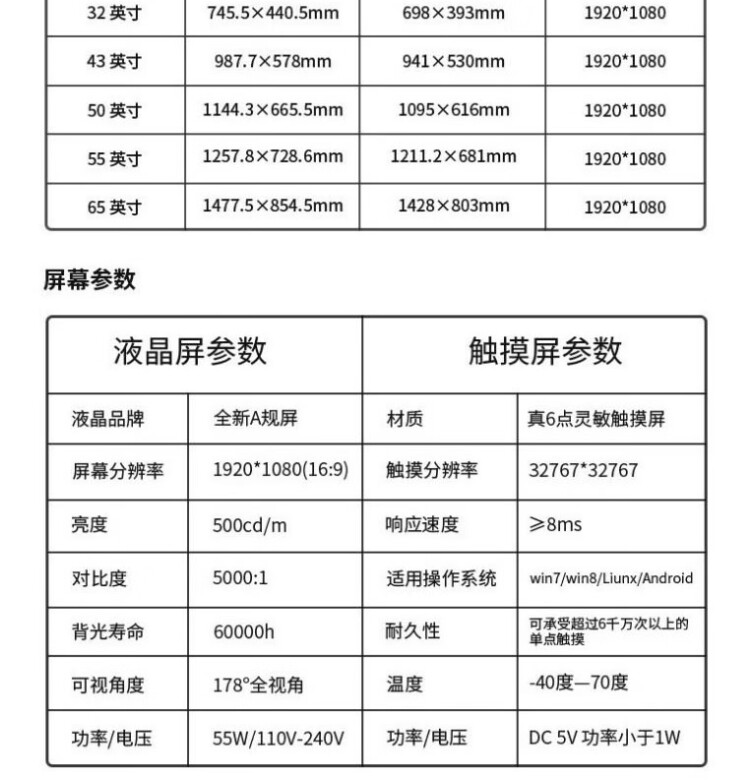 商品詳情圖片