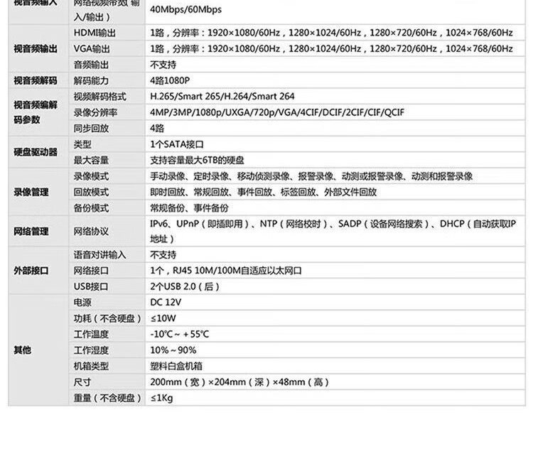 商品詳情圖片