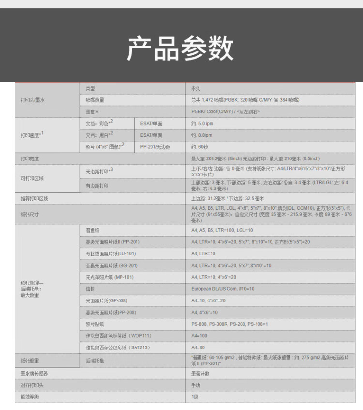 商品詳情圖片