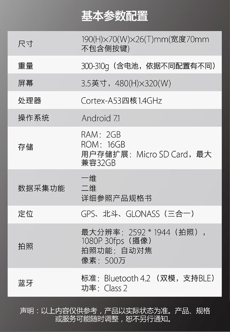 商品詳情圖片