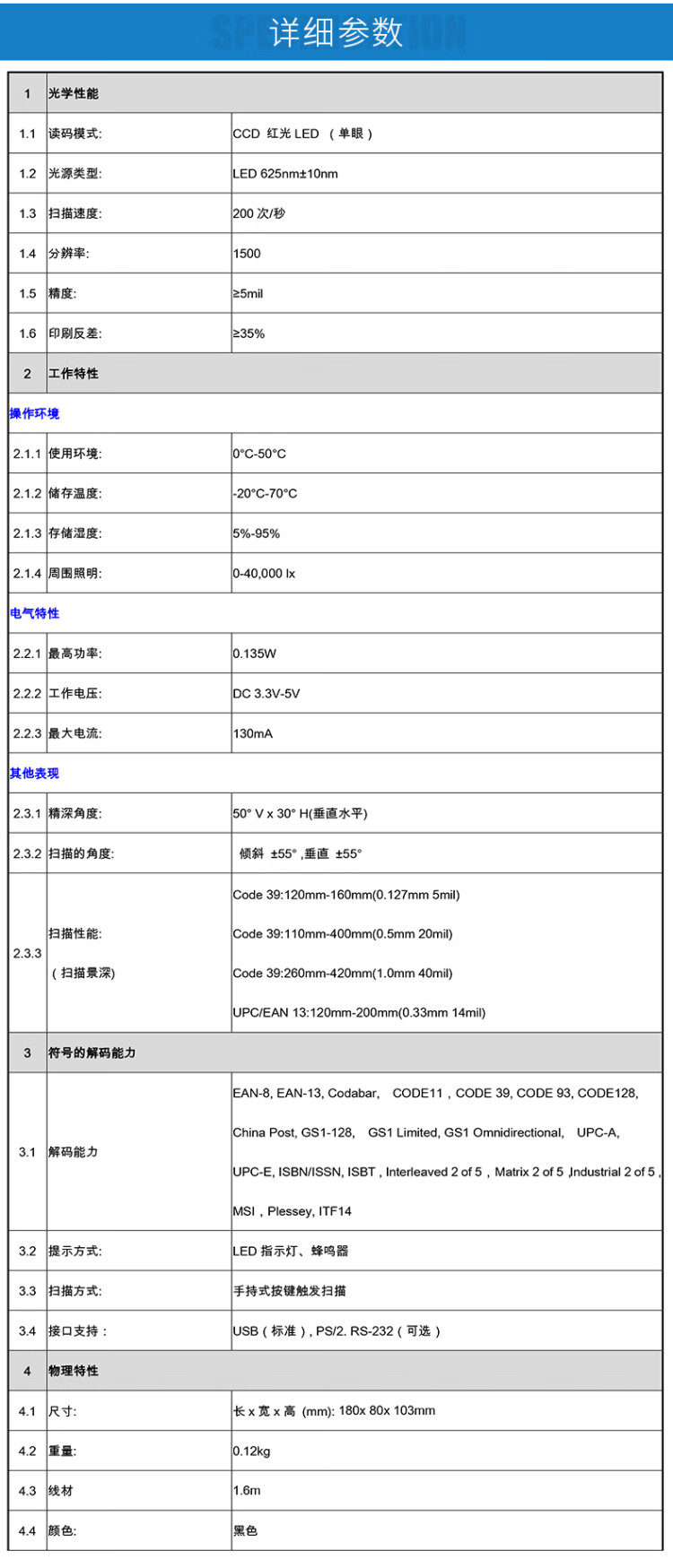 商品詳情圖片