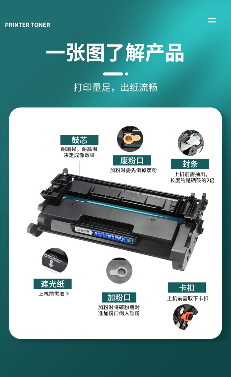 商品詳情圖片