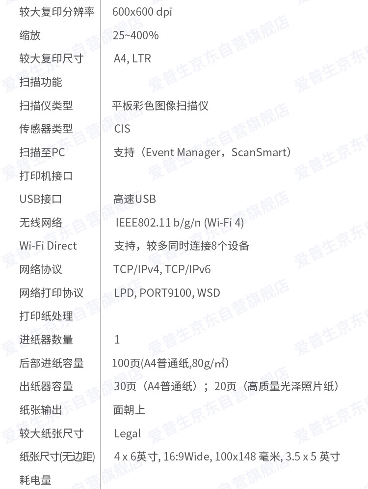 商品詳情圖片