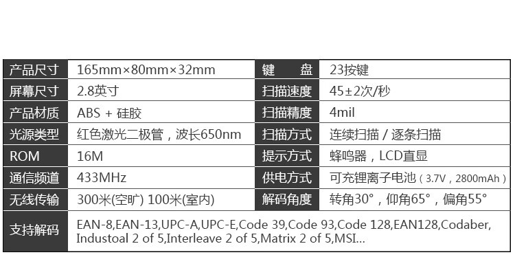 商品詳情圖片