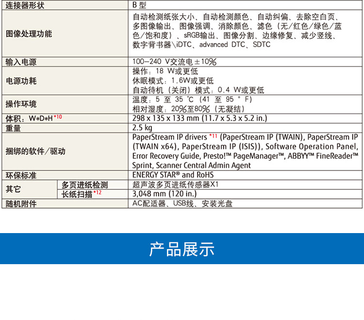 商品詳情圖片