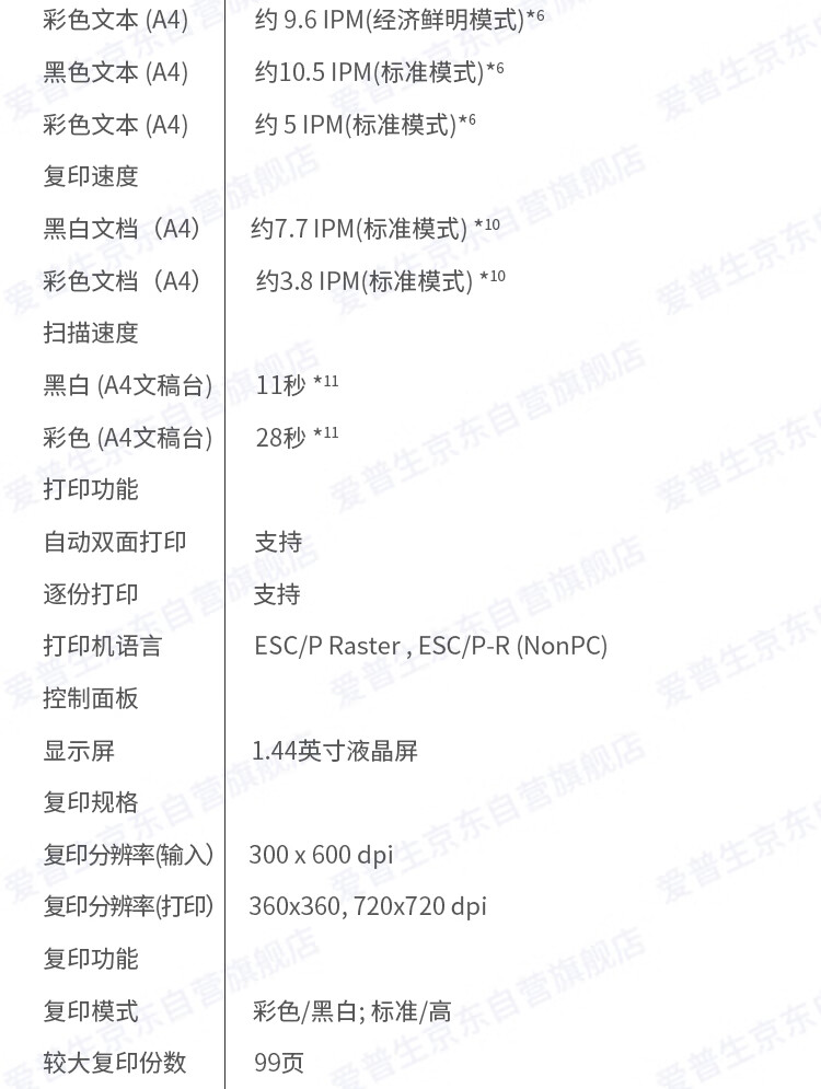 商品詳情圖片