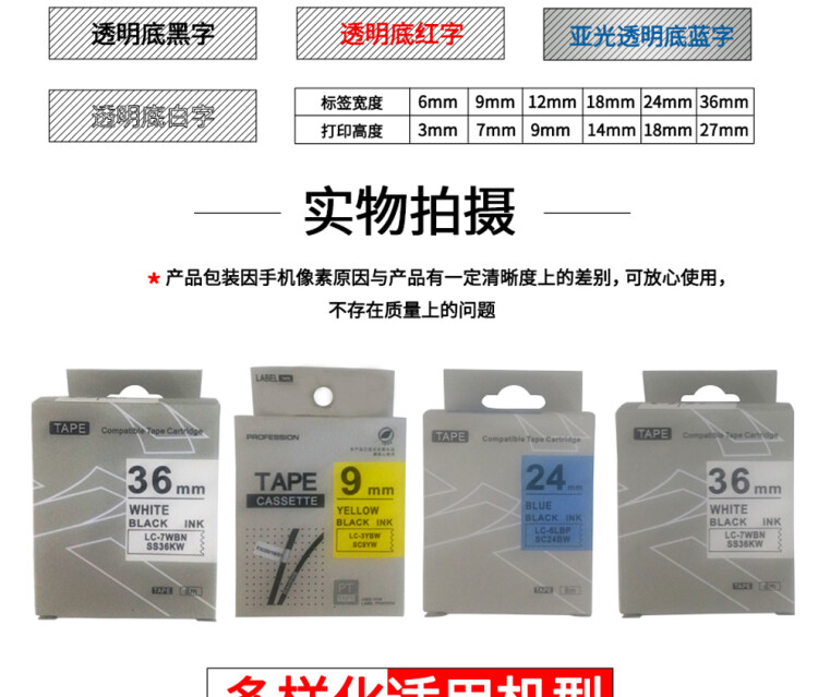 商品詳情圖片