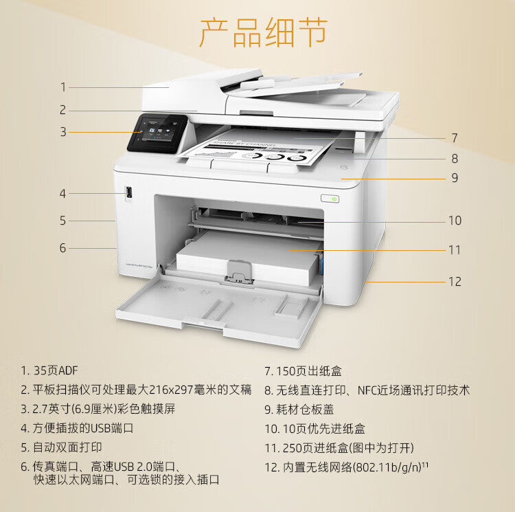 商品詳情圖片