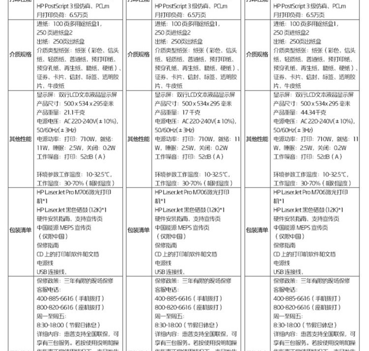 商品詳情圖片