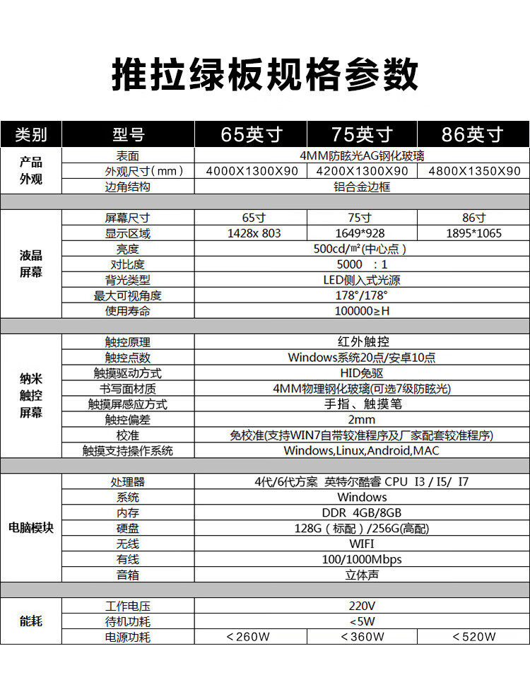 商品詳情圖片