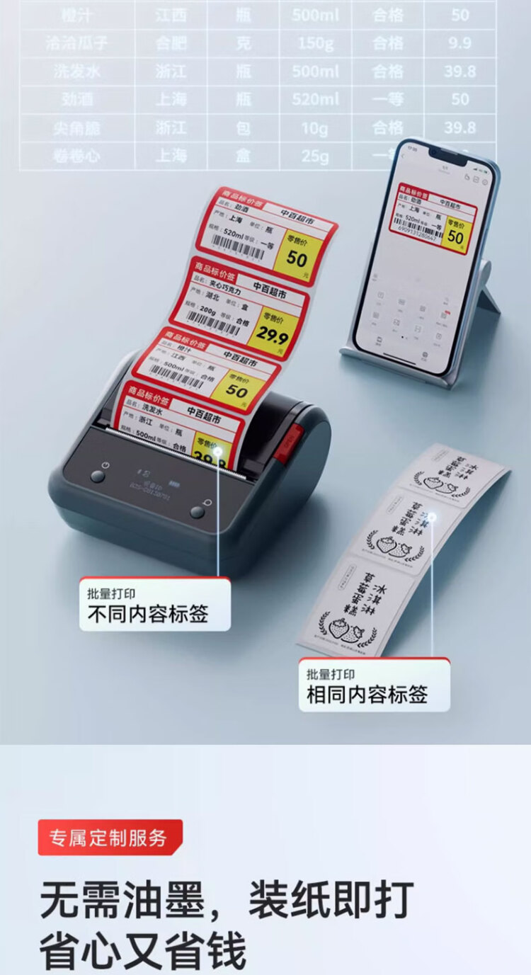 商品詳情圖片