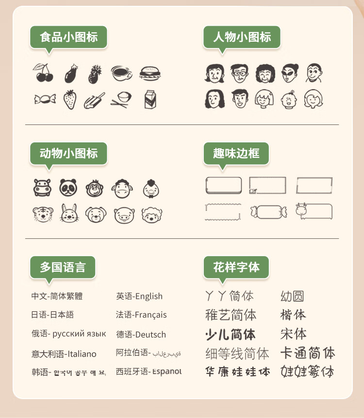 商品詳情圖片