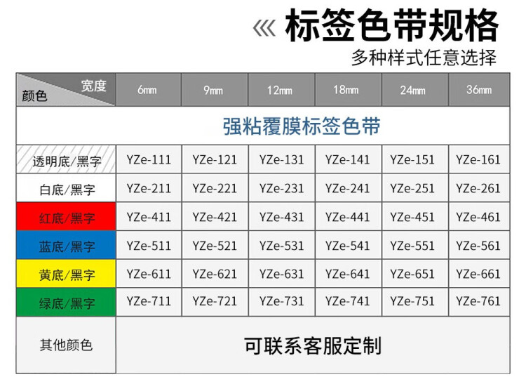 商品詳情圖片