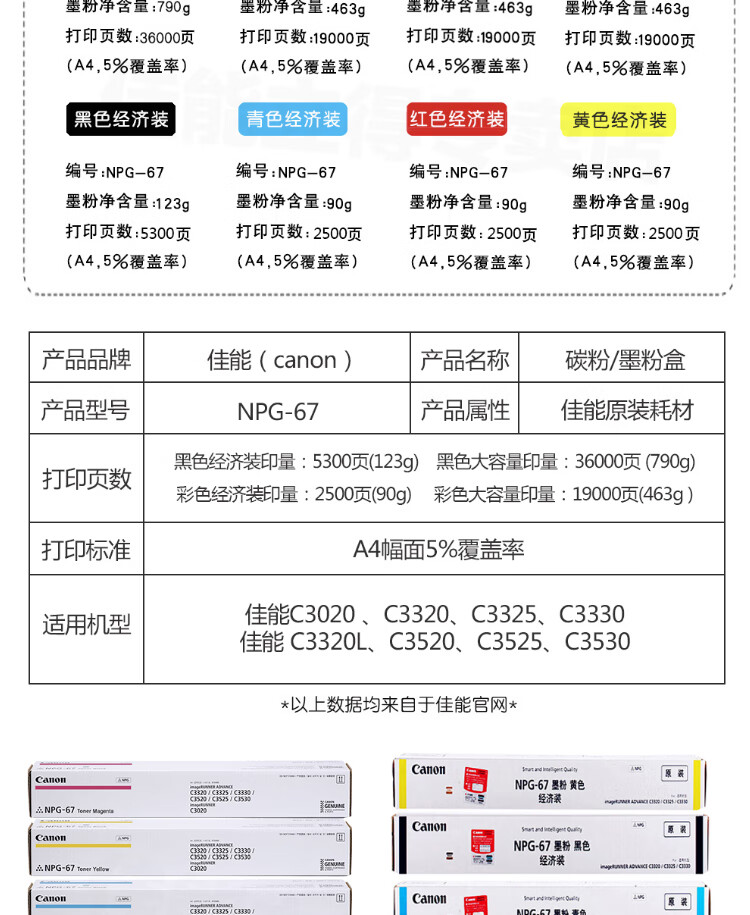 商品詳情圖片