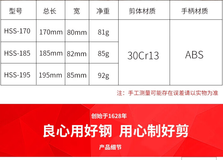 商品詳情圖片
