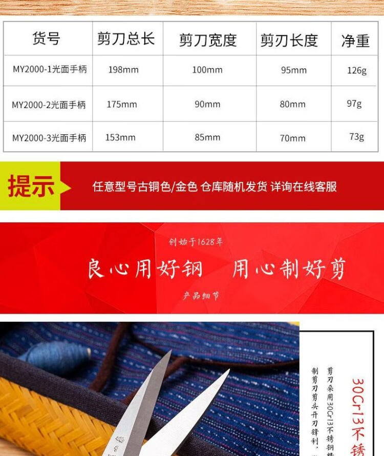 商品詳情圖片