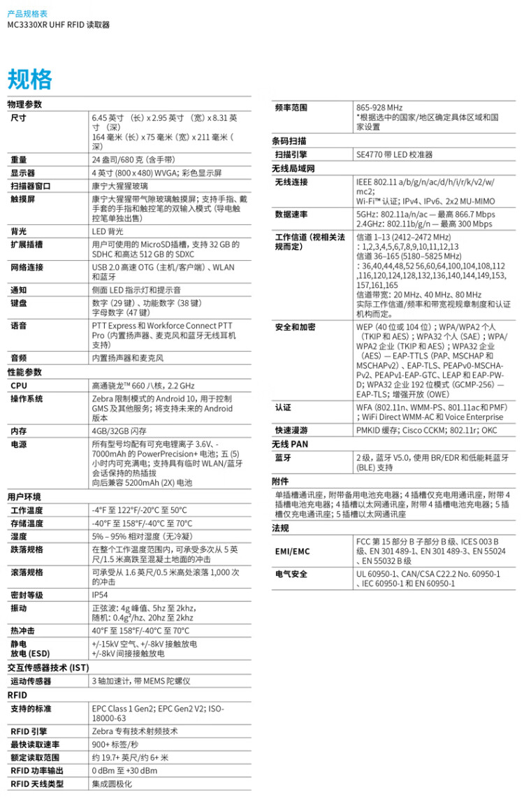 商品詳情圖片