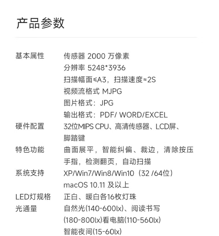 商品詳情圖片
