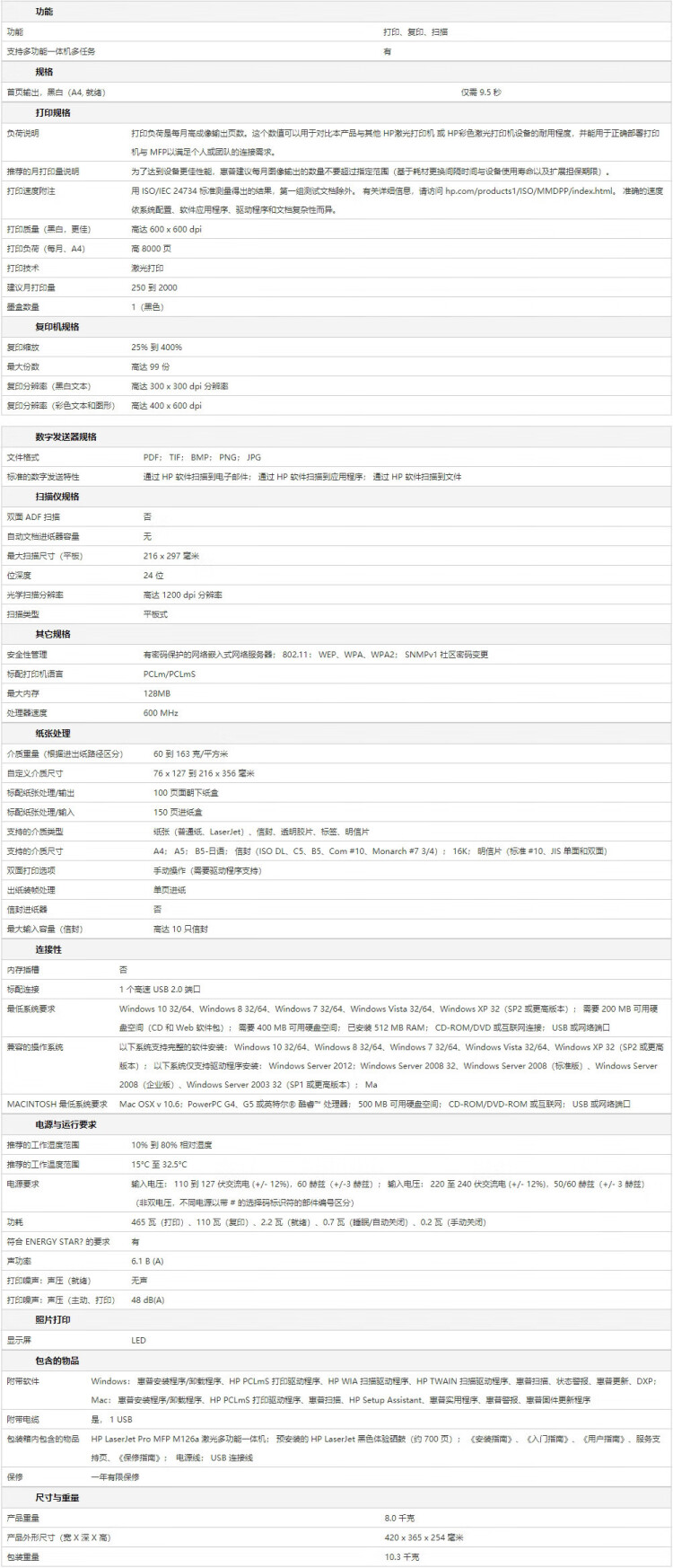 商品詳情圖片