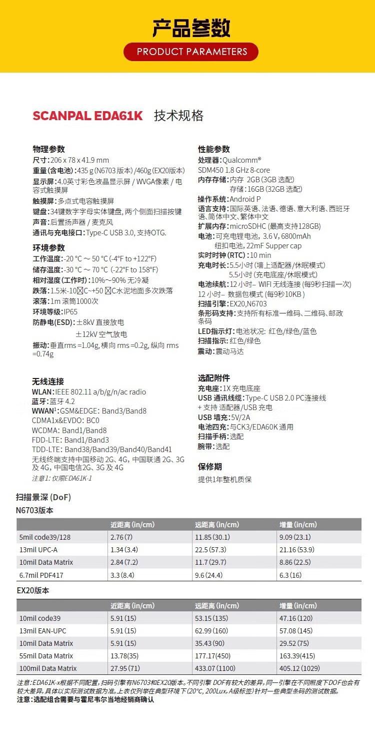 商品詳情圖片