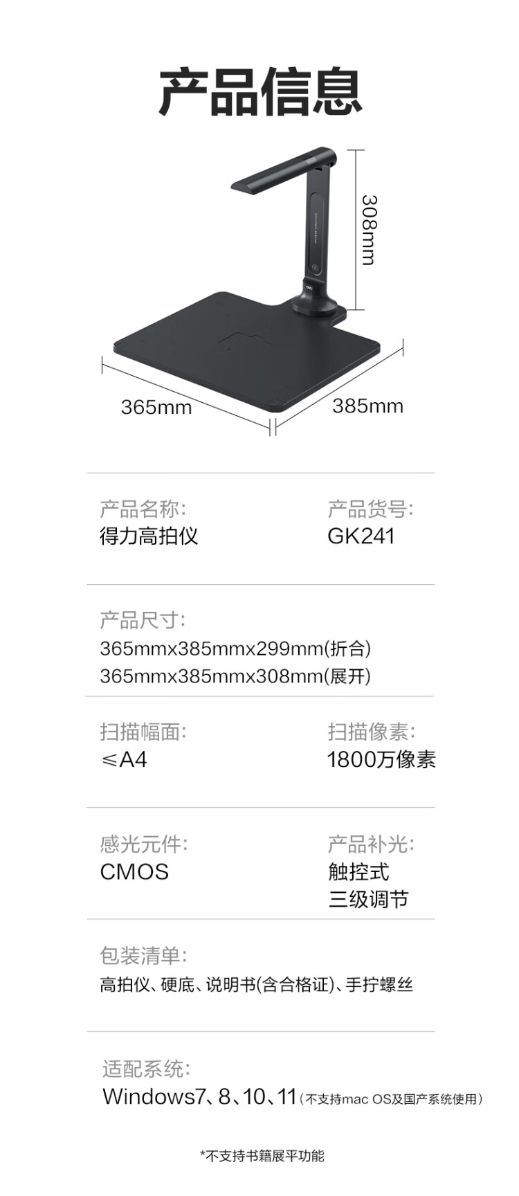 商品詳情圖片