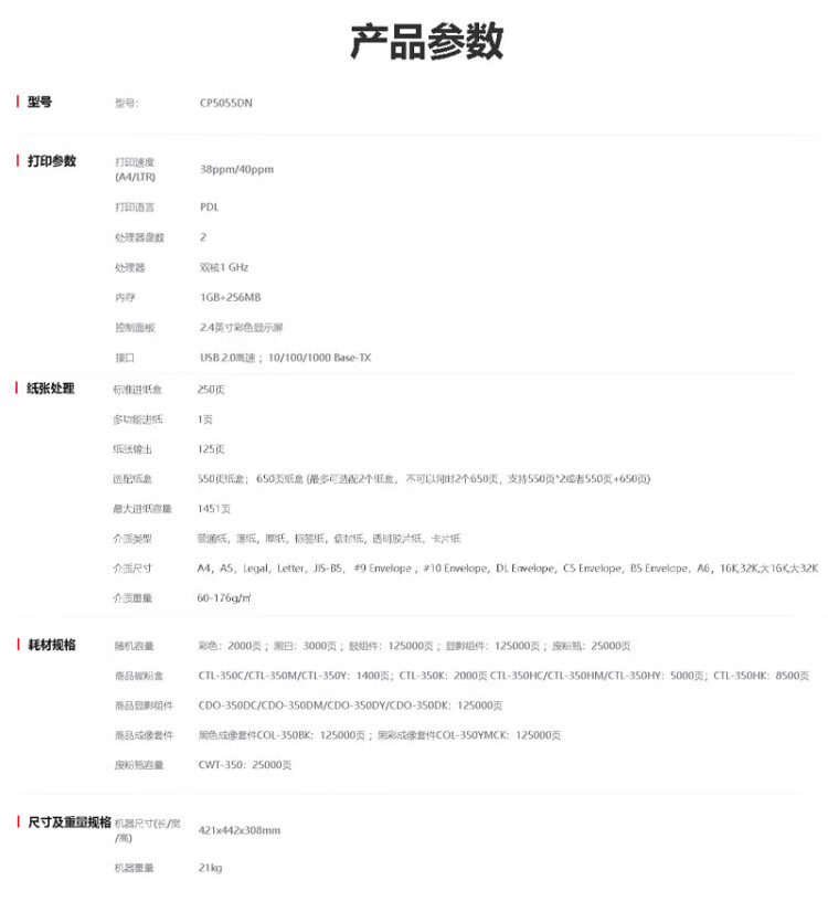 商品詳情圖片