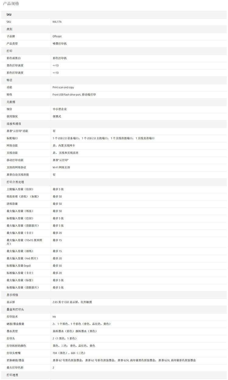 商品詳情圖片