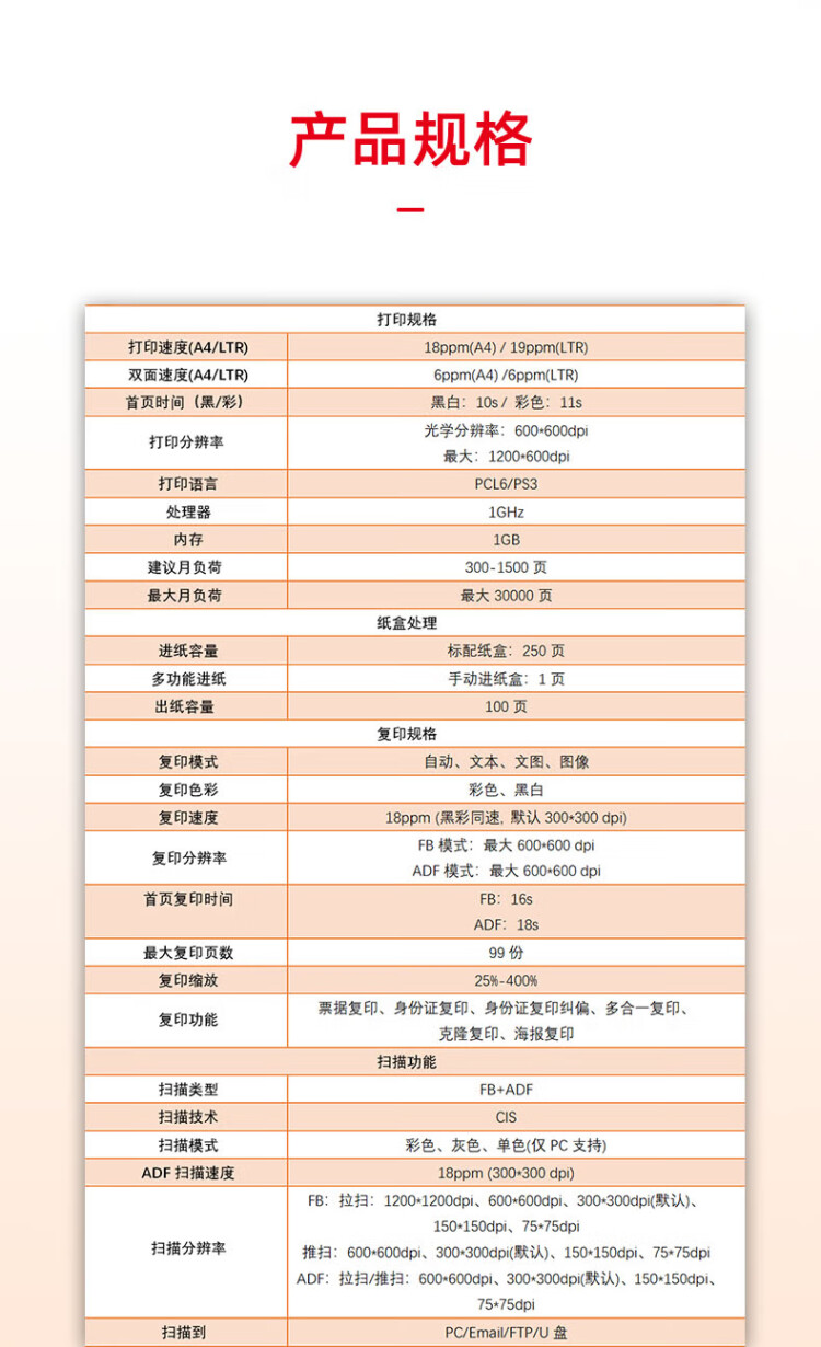商品詳情圖片