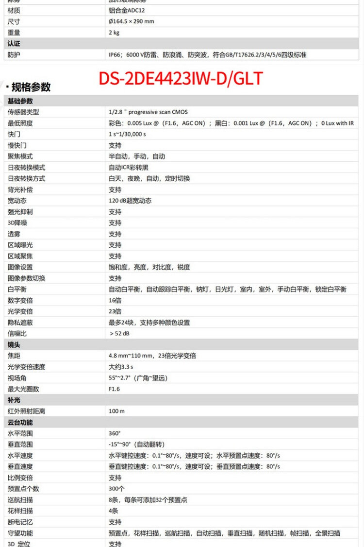 商品詳情圖片