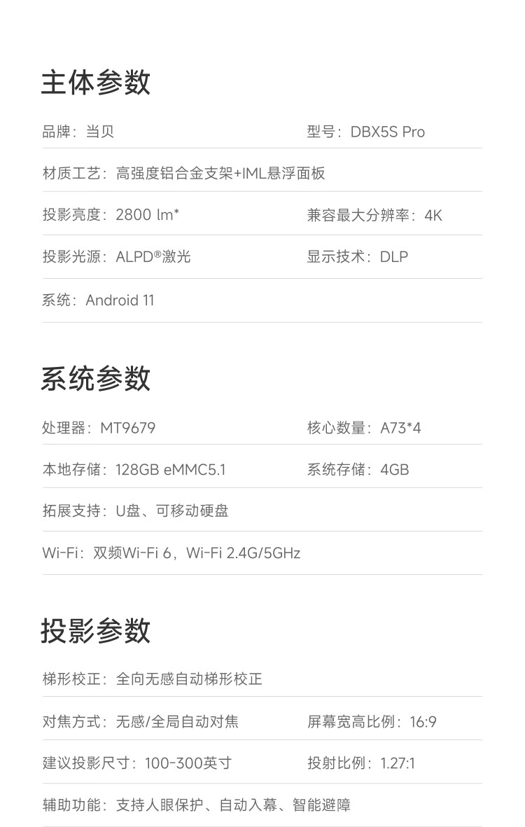 商品詳情圖片