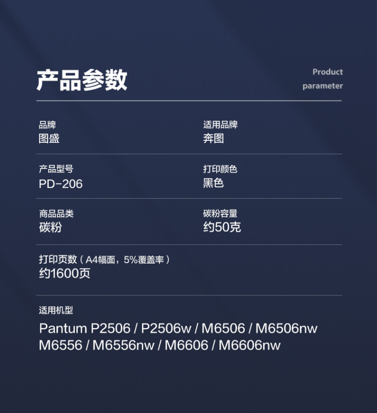 商品詳情圖片
