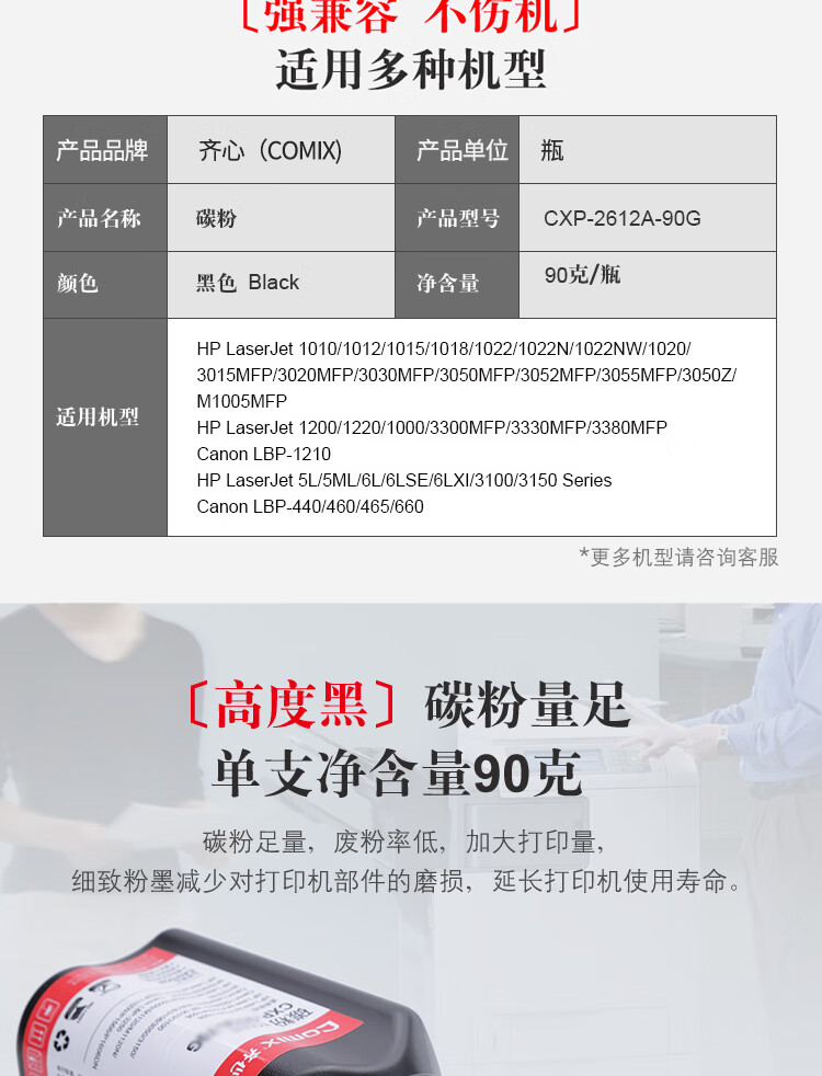 商品詳情圖片