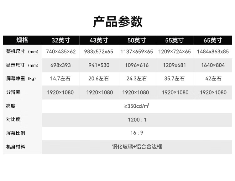 商品詳情圖片