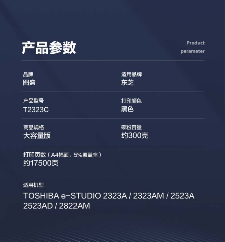 商品詳情圖片