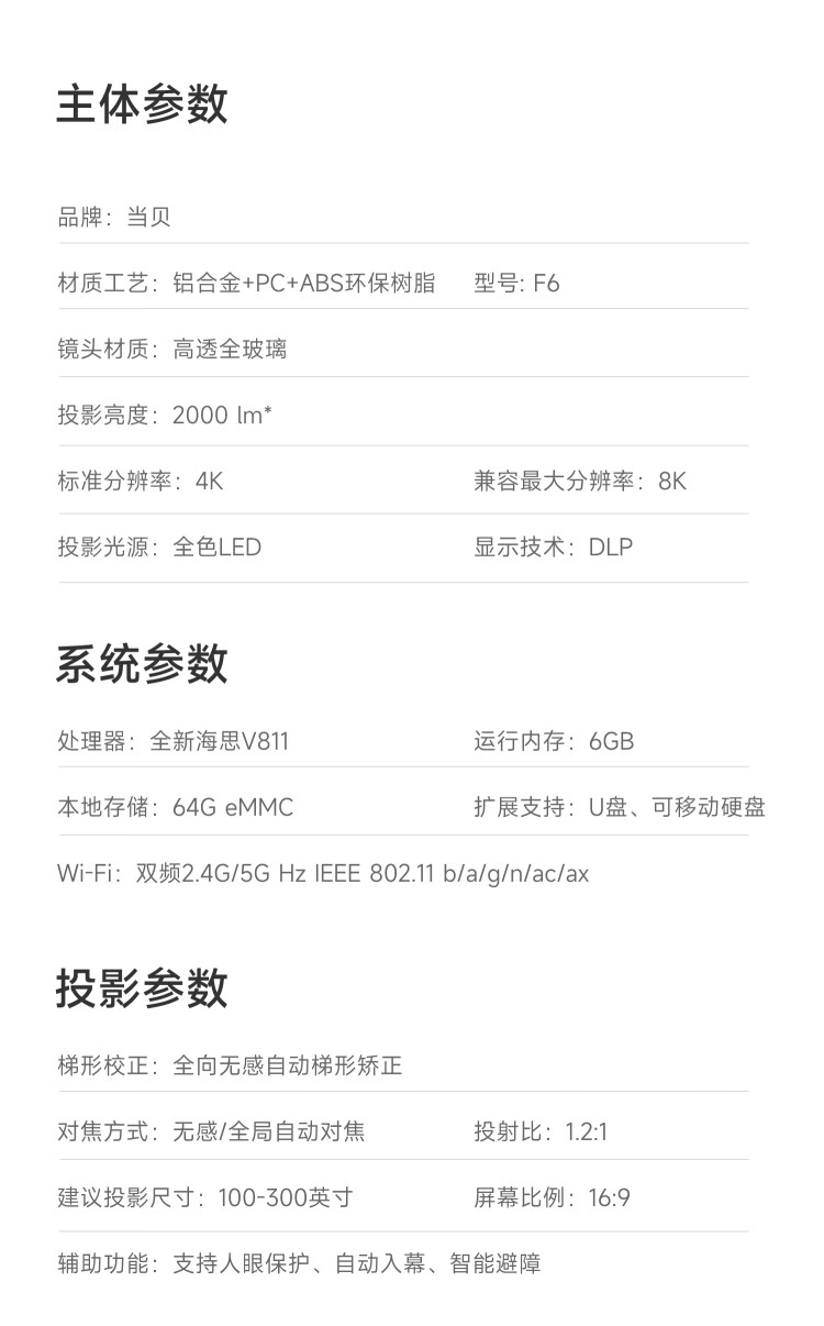 商品詳情圖片