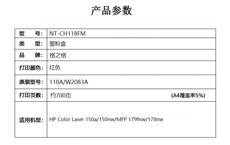 商品詳情圖片