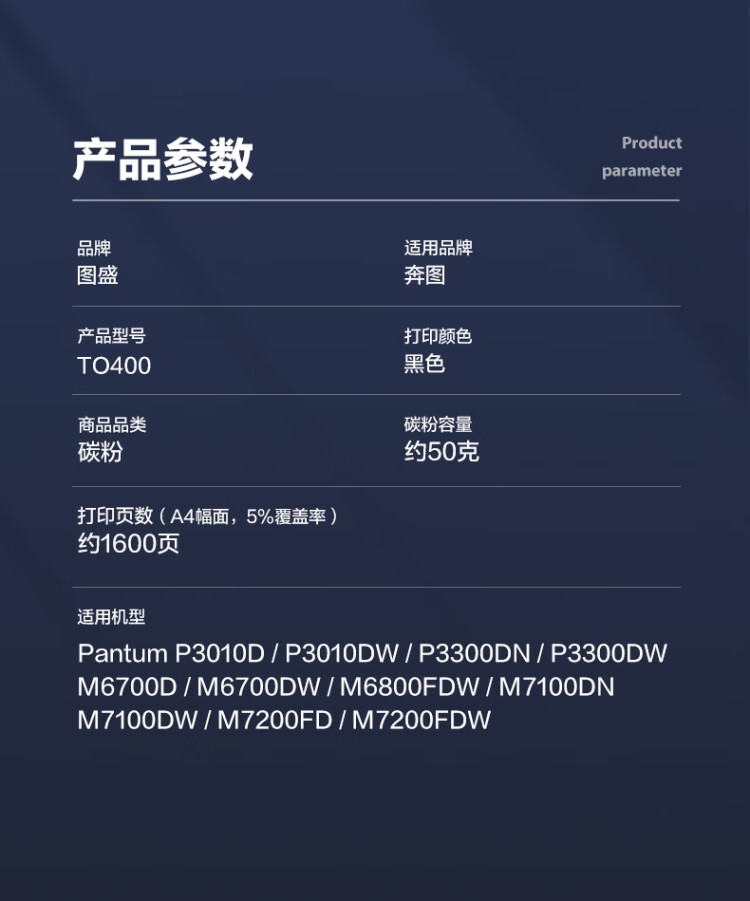 商品詳情圖片