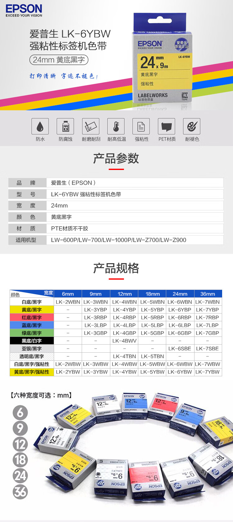 商品詳情圖片