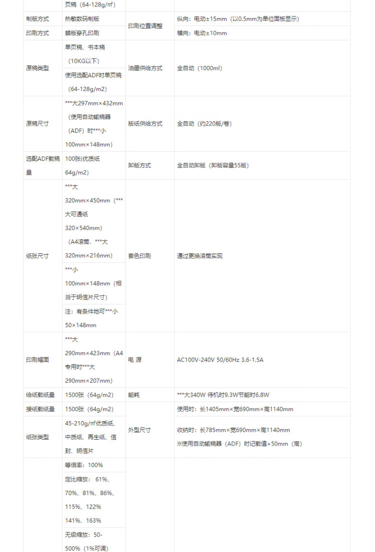 商品詳情圖片