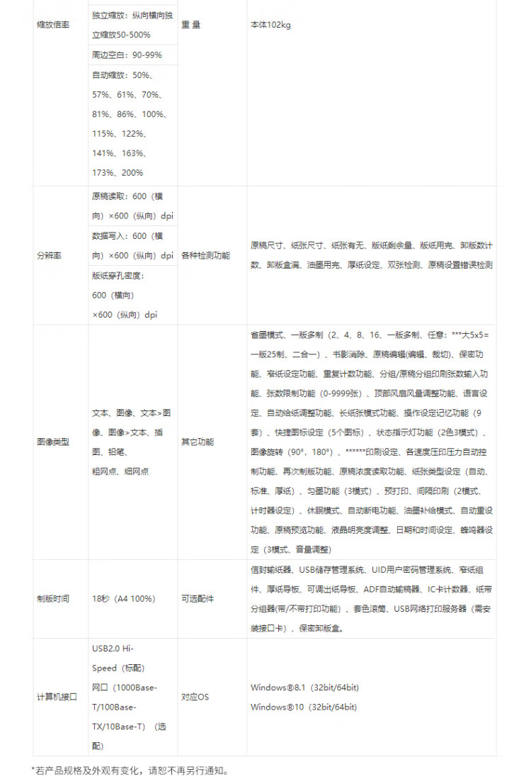 商品詳情圖片