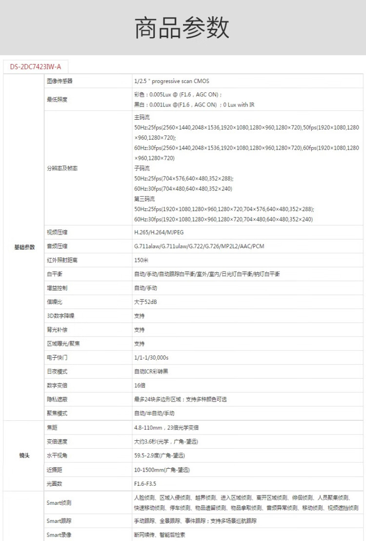 商品詳情圖片