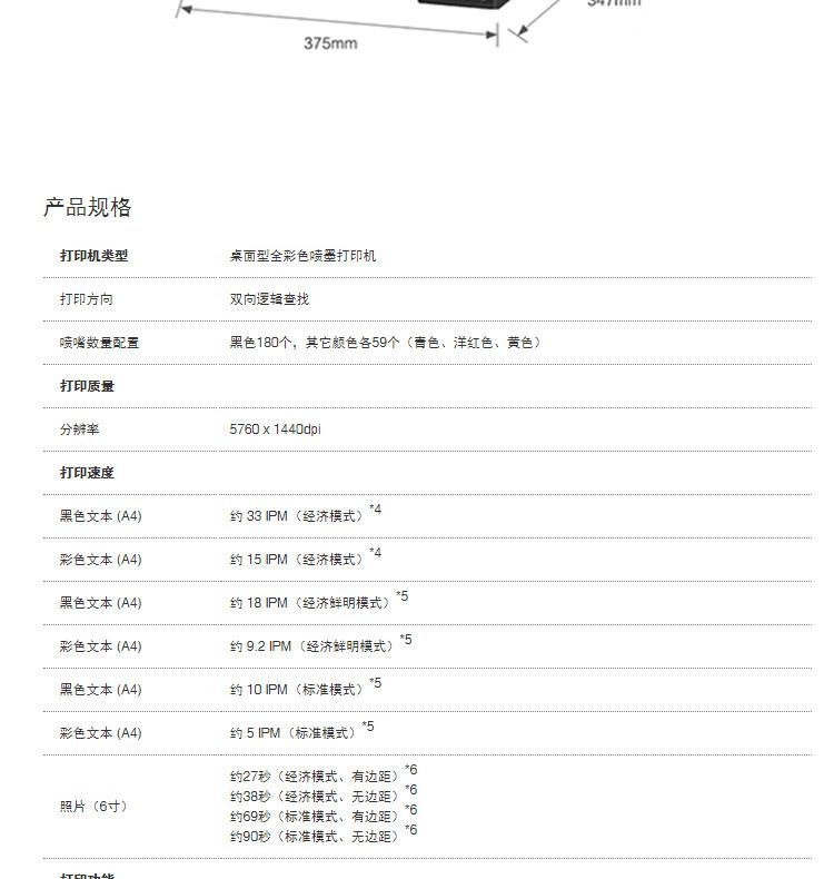 商品詳情圖片